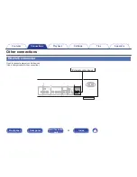 Preview for 26 page of Marantz NA8005 Owner'S Manual