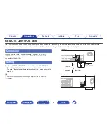 Preview for 28 page of Marantz NA8005 Owner'S Manual