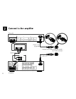 Preview for 136 page of Marantz NA8005 Owner'S Manual