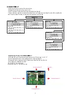 Preview for 11 page of Marantz NA8005 Service Manual