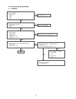 Preview for 32 page of Marantz NA8005 Service Manual