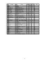 Предварительный просмотр 61 страницы Marantz NA8005 Service Manual