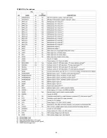 Preview for 63 page of Marantz NA8005 Service Manual