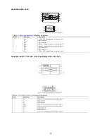 Предварительный просмотр 68 страницы Marantz NA8005 Service Manual