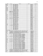 Предварительный просмотр 77 страницы Marantz NA8005 Service Manual