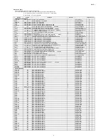 Предварительный просмотр 79 страницы Marantz NA8005 Service Manual