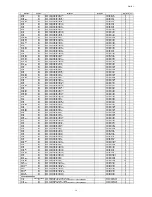 Предварительный просмотр 80 страницы Marantz NA8005 Service Manual