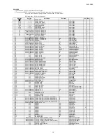 Preview for 83 page of Marantz NA8005 Service Manual