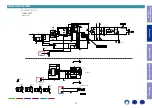 Предварительный просмотр 17 страницы Marantz ND8006 Service Manual