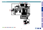 Предварительный просмотр 19 страницы Marantz ND8006 Service Manual