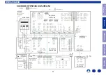 Предварительный просмотр 25 страницы Marantz ND8006 Service Manual