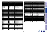 Предварительный просмотр 27 страницы Marantz ND8006 Service Manual