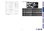 Предварительный просмотр 30 страницы Marantz ND8006 Service Manual