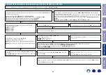 Предварительный просмотр 52 страницы Marantz ND8006 Service Manual