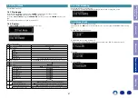 Предварительный просмотр 67 страницы Marantz ND8006 Service Manual