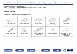 Preview for 7 page of Marantz NR1200 Owner'S Manual