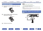 Preview for 8 page of Marantz NR1200 Owner'S Manual