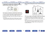 Preview for 12 page of Marantz NR1200 Owner'S Manual