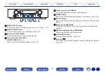 Preview for 16 page of Marantz NR1200 Owner'S Manual
