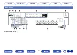 Preview for 18 page of Marantz NR1200 Owner'S Manual