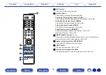 Preview for 22 page of Marantz NR1200 Owner'S Manual