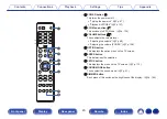 Preview for 23 page of Marantz NR1200 Owner'S Manual