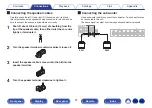 Preview for 27 page of Marantz NR1200 Owner'S Manual