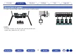 Preview for 29 page of Marantz NR1200 Owner'S Manual