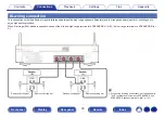 Preview for 30 page of Marantz NR1200 Owner'S Manual