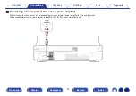 Preview for 31 page of Marantz NR1200 Owner'S Manual