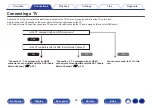 Preview for 32 page of Marantz NR1200 Owner'S Manual