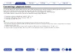 Preview for 35 page of Marantz NR1200 Owner'S Manual