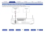 Preview for 36 page of Marantz NR1200 Owner'S Manual