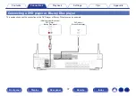 Preview for 37 page of Marantz NR1200 Owner'S Manual