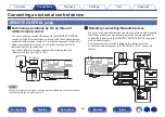 Preview for 44 page of Marantz NR1200 Owner'S Manual