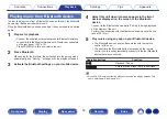 Preview for 54 page of Marantz NR1200 Owner'S Manual