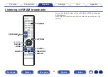 Preview for 57 page of Marantz NR1200 Owner'S Manual