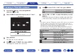 Preview for 58 page of Marantz NR1200 Owner'S Manual