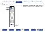 Preview for 96 page of Marantz NR1200 Owner'S Manual