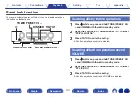 Preview for 101 page of Marantz NR1200 Owner'S Manual