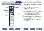 Preview for 107 page of Marantz NR1200 Owner'S Manual