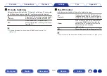 Preview for 120 page of Marantz NR1200 Owner'S Manual