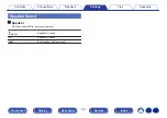 Preview for 131 page of Marantz NR1200 Owner'S Manual