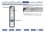 Preview for 152 page of Marantz NR1200 Owner'S Manual