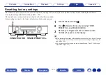 Preview for 172 page of Marantz NR1200 Owner'S Manual