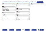Preview for 190 page of Marantz NR1200 Owner'S Manual