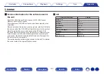 Preview for 191 page of Marantz NR1200 Owner'S Manual