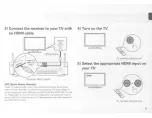 Preview for 209 page of Marantz NR1200 Owner'S Manual