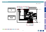 Preview for 21 page of Marantz NR1200 Service Manual