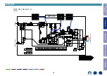 Preview for 28 page of Marantz NR1200 Service Manual